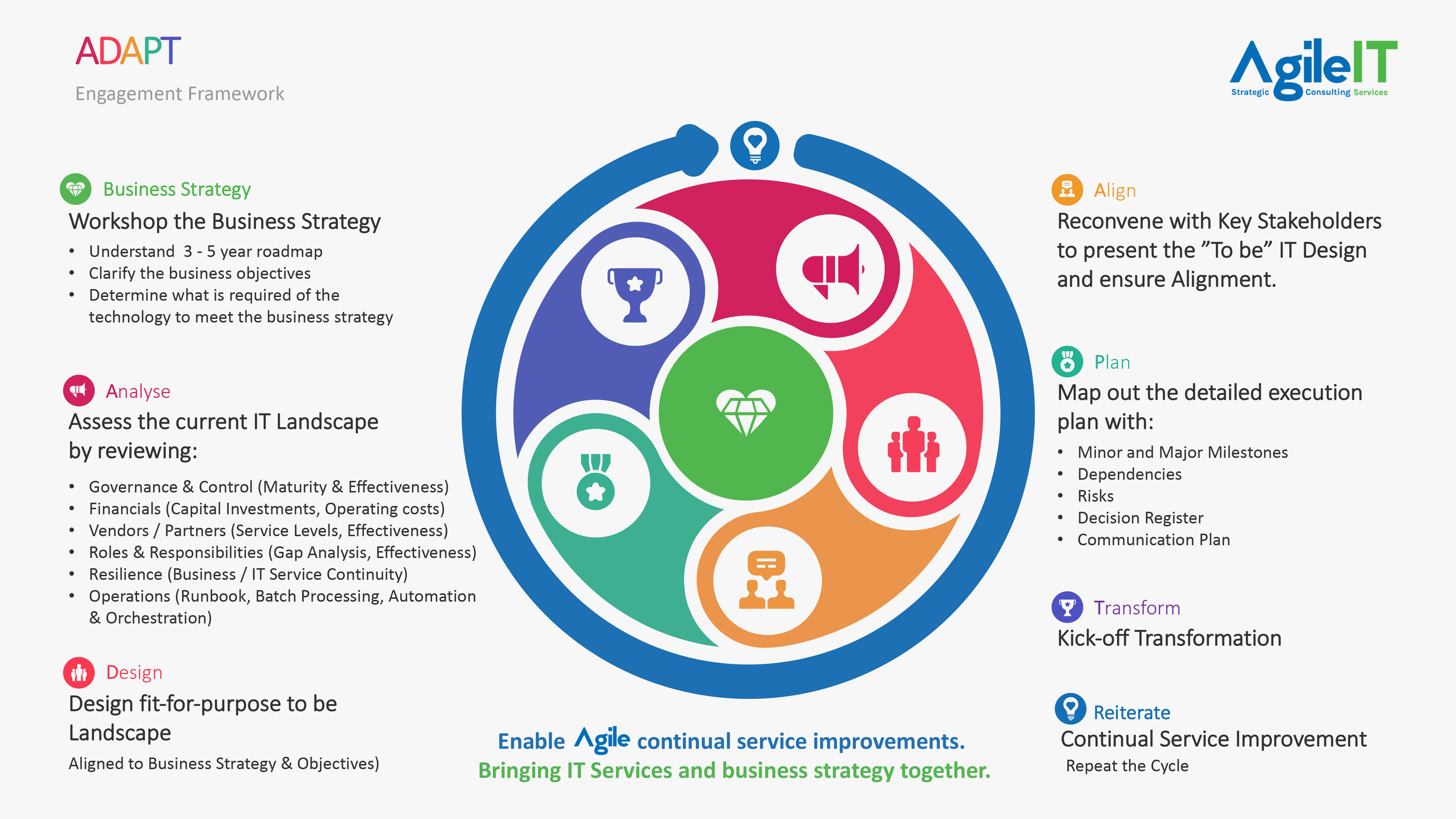 Engagement Framework_v9